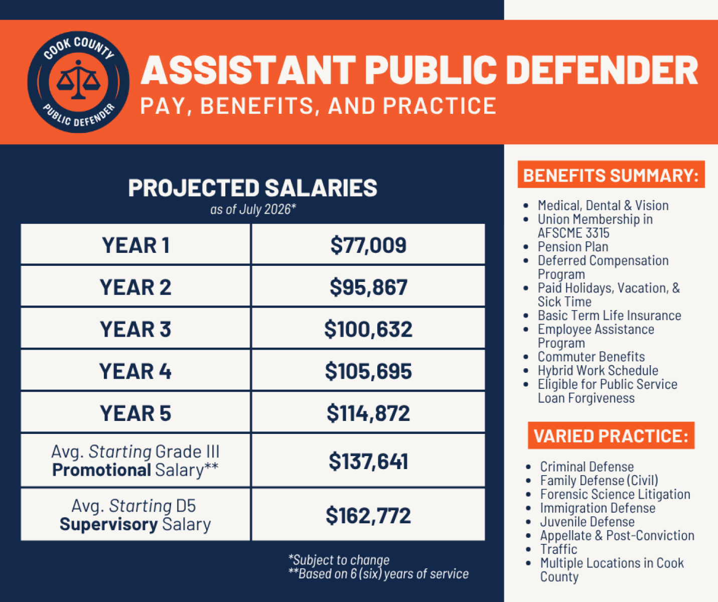 Graphic that describes the pay scale, employment benefits and practice details for the APD positions in the Law Office of the Cook County Public Defender.